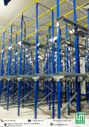 Rayonnage Par Accumulation