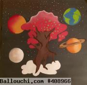 Cours d'Arts Plastiques