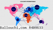 Recherche d'emploi – Acheteur International