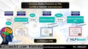 Devenez Technicien en PNL