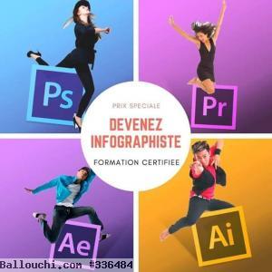 PROMO Formation Design Infographie