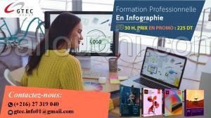 Formation Design Infographie