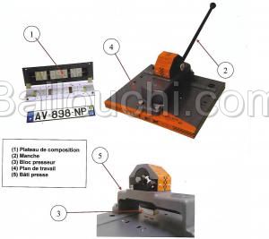 machine pour fabrication des plaques d'immatriculation