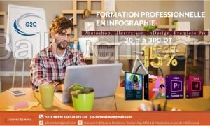 Formation Design Infographie Pratique 100%