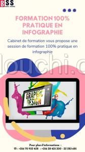 Formation Design Infographie