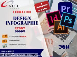 Devenir Designer Infographiste dans un Mois