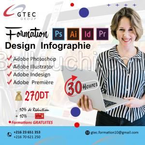 Formation Design Infographie