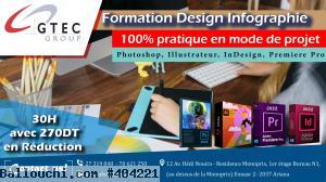 Formation Design Infographie