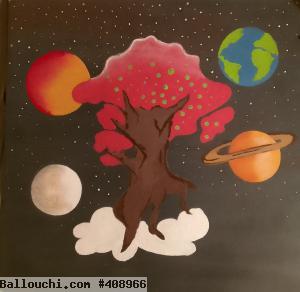 Cours d'Arts Plastiques